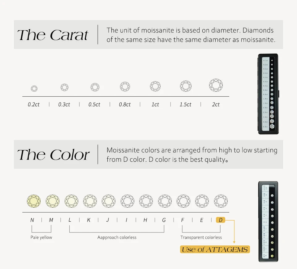 ATTAGEMS Women’s Moissanite Ring – 18K Gold Plated S925 Silver