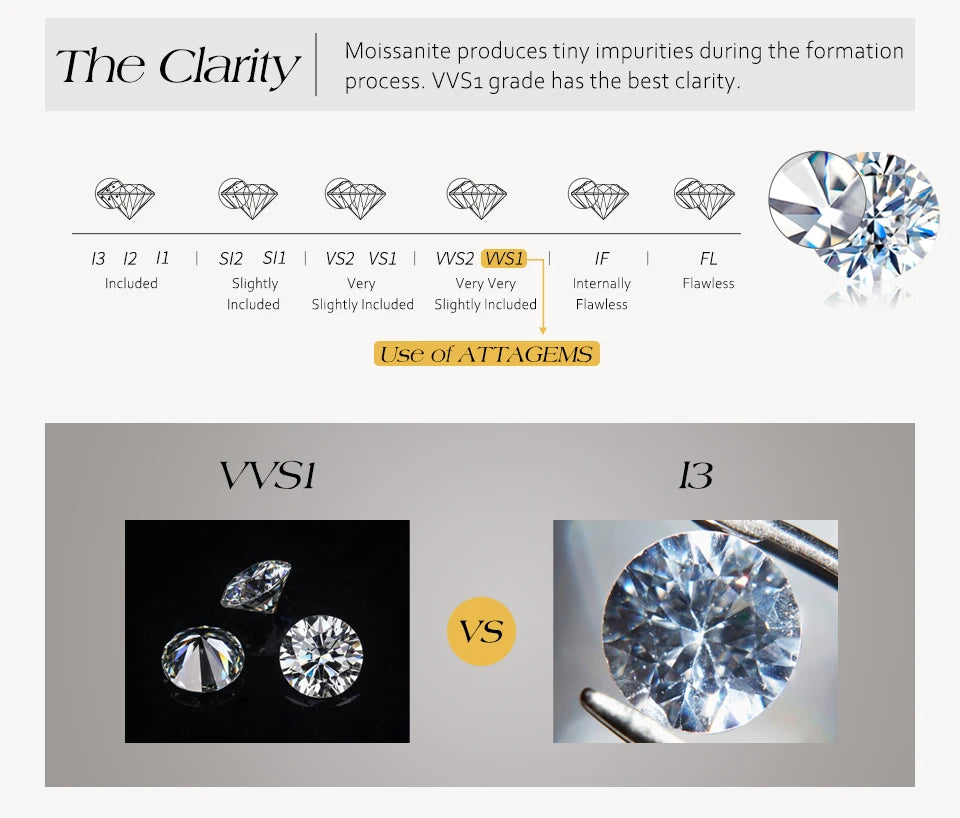 ATTAGEMS Women’s Moissanite Ring – 18K Gold Plated S925 Silver